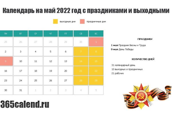 Кракен клирнет ссылка