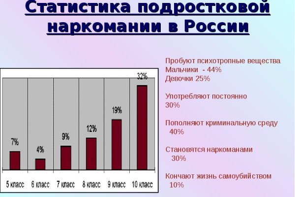 Ссылки на кракен маркетплейс