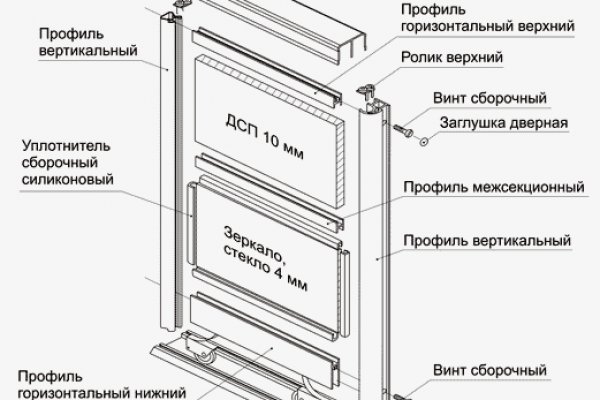 Переход на кракен