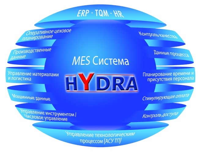 Кракен черный сайт