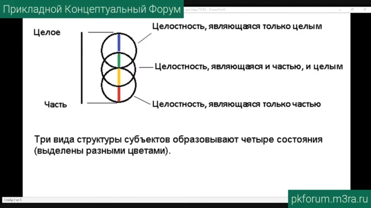 Зеркала сайта кракен tor