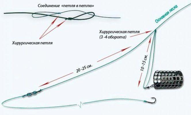 Кракен невозможно зарегистрировать пользователя